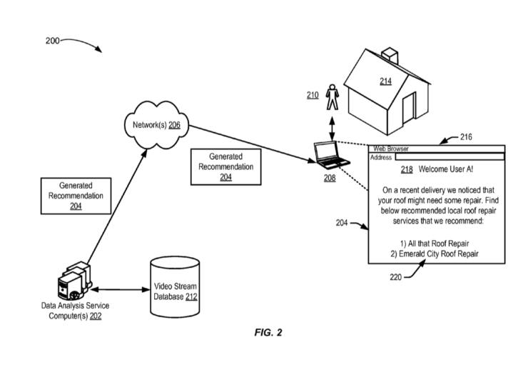 Amazon's Drone Patents