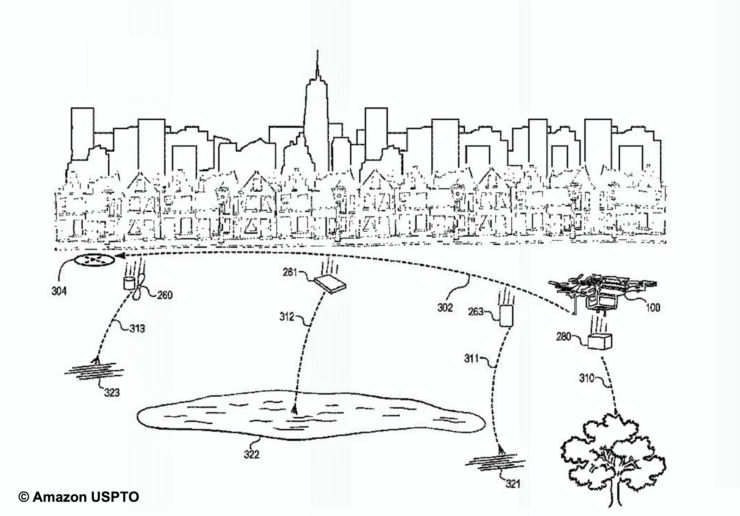 Amazon Self Destruct Drone