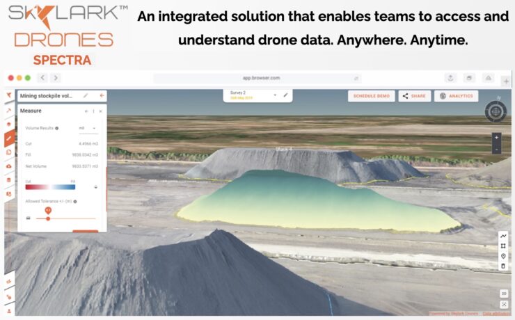 Skylark's AI Powered Drone System, Spectra